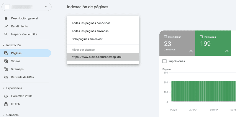 URLs del sitemap indexadas en Search Console